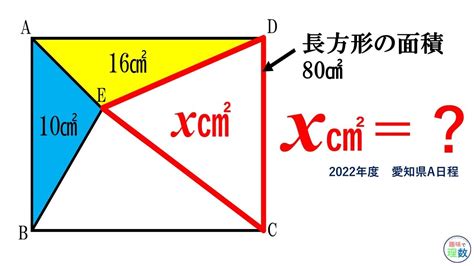 長方形比例